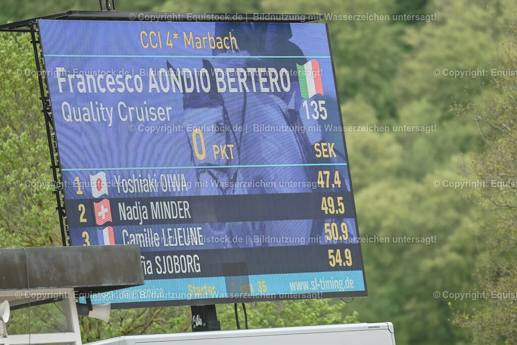 20230514_CCI4_Springen_0070 | equistock