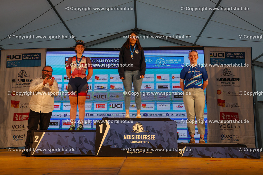 Neusiedlersee Radmarathon 2026 | @sportshot_your_pictrs #yourpictures#roadtowm2029 #nrm #neusiedlerseeradmarathon #neusiedlersee #neusiedlerseetourismus #burgenland #mörbisch #nrm26 #burgenlandtourismus #voglundco #poweredbyburgenlandtourismus #radsport #rad #marathon #ucigranfondo #visitburgenland #ucigranfondoworldseries