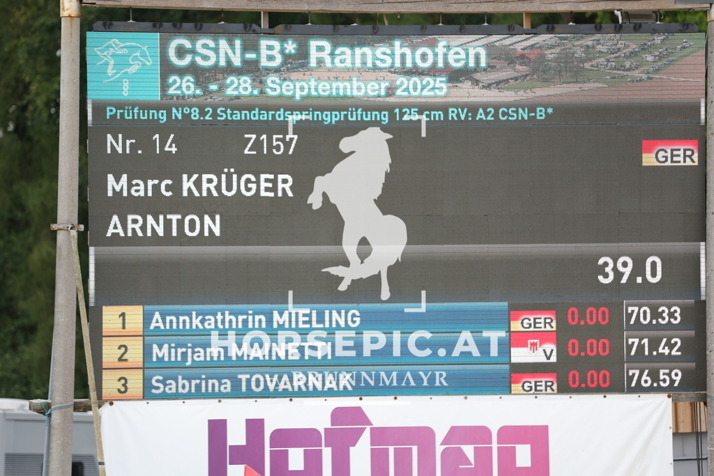 0P6A8696 | Willkommen bei Brunnmayr - Design & Fotografie – Ihrem Spezialisten für Reitturniere und Pferdeveranstaltungen in Oberösterreich, Salzburg und Bayern! Seit über 17 Jahren sind wir leidenschaftlich dabei.