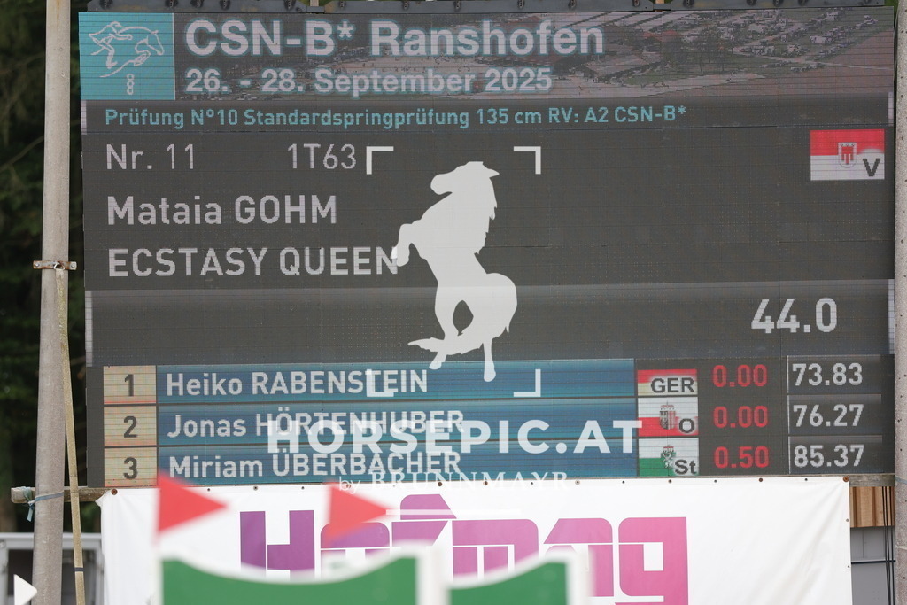 0P6A9511 | Willkommen bei Brunnmayr - Design & Fotografie – Ihrem Spezialisten für Reitturniere und Pferdeveranstaltungen in Oberösterreich, Salzburg und Bayern! Seit über 17 Jahren sind wir leidenschaftlich dabei.