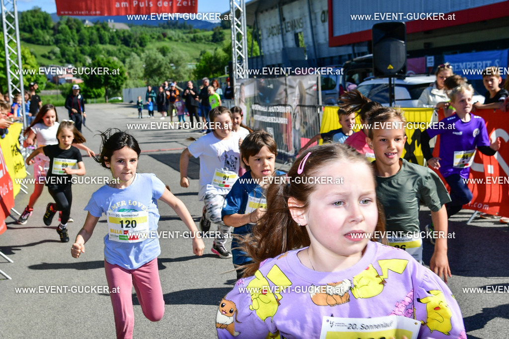 DSC_9120 | Sportfoto event-gucker Herbert Scherer