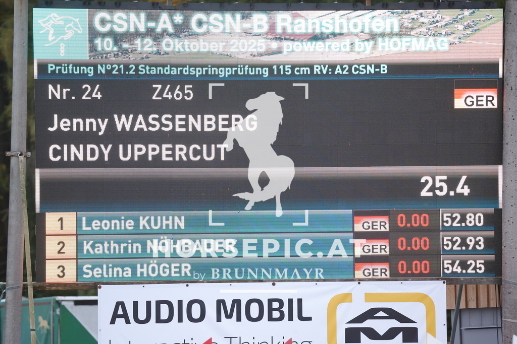 0P6A5496 | Willkommen bei Brunnmayr - Design & Fotografie – Ihrem Spezialisten für Reitturniere und Pferdeveranstaltungen in Oberösterreich, Salzburg und Bayern! Seit über 17 Jahren sind wir leidenschaftlich dabei.