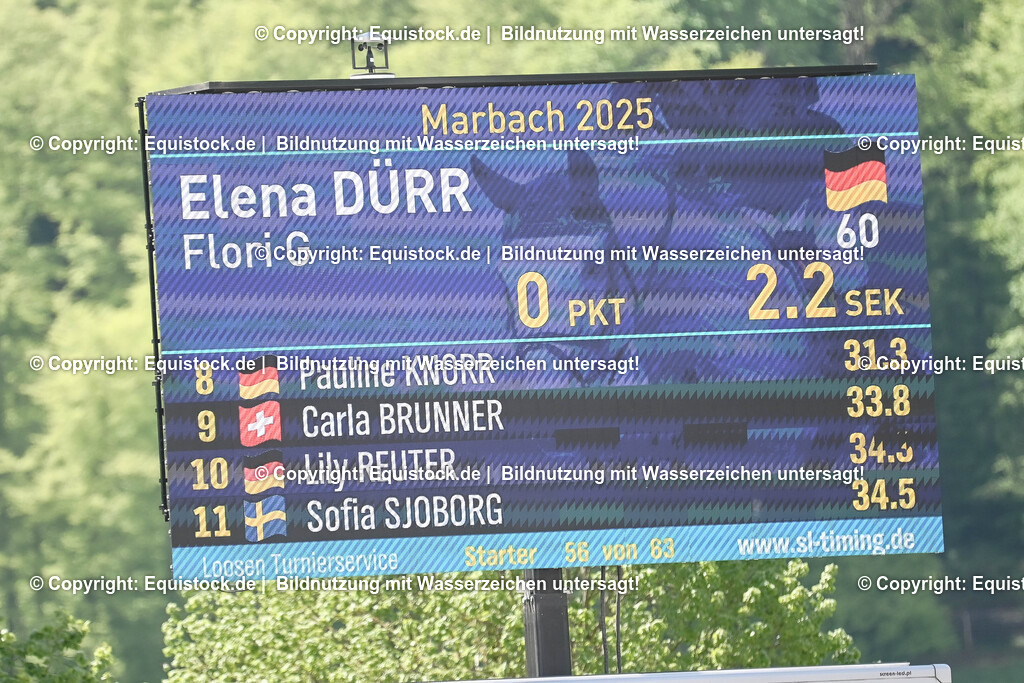 20250518_CCI2_Springen_0791 | Foto: Thomas Hartig