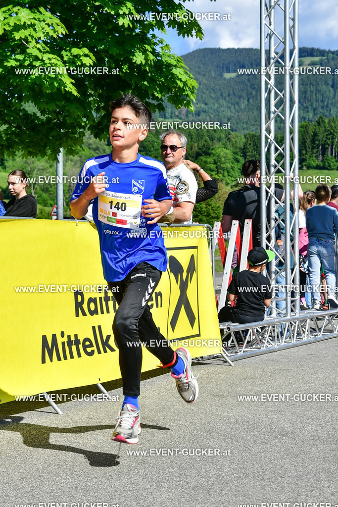 DSC_9243 | Sportfoto event-gucker Herbert Scherer