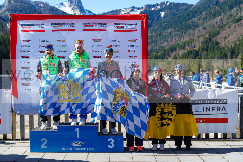 DSC Ruhpolding | Deutscher Schülercup Ruhpolding in der CHIEMGAU Arena am 2. und 3. März 2024