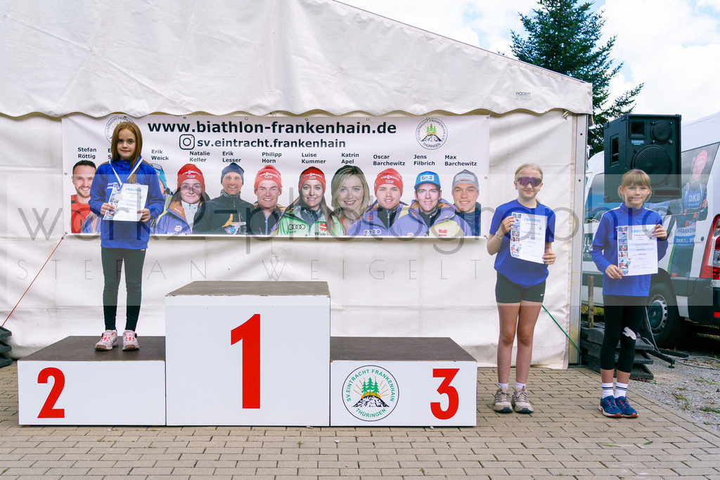 Rolf-Schumann-Gedächtnislauf | Frankenhain, 30.08.2025