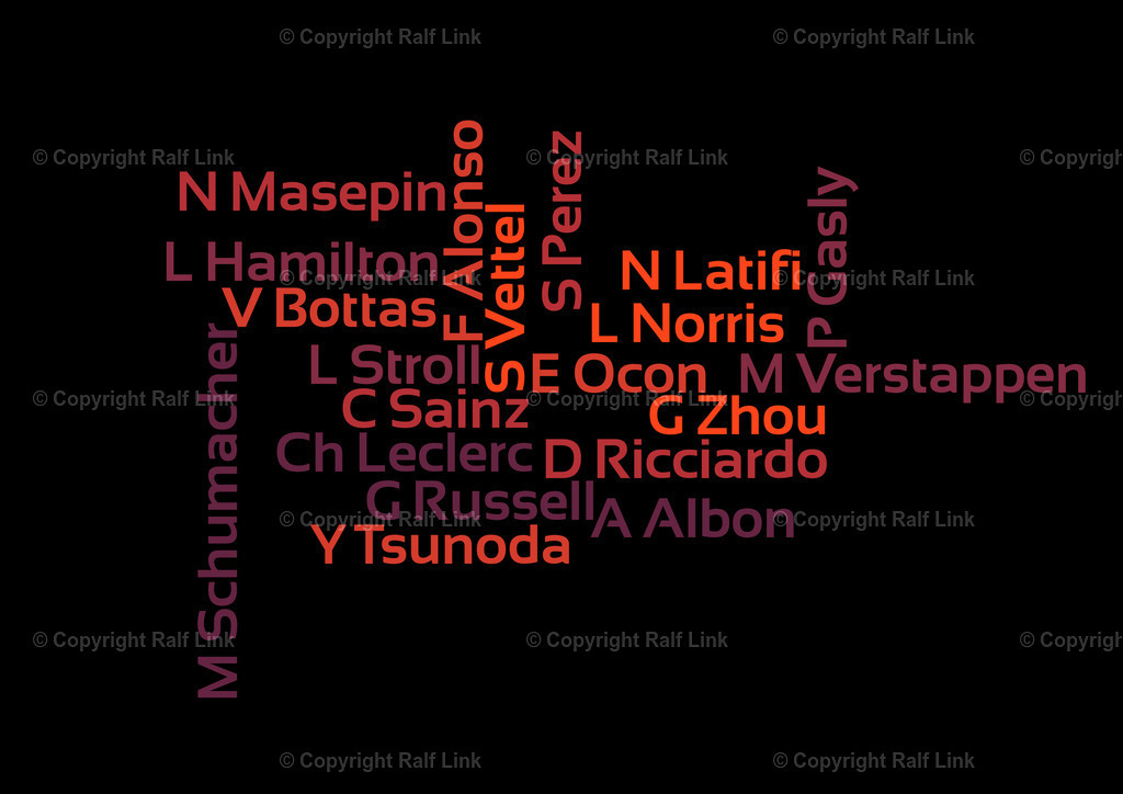 F1_V3 | Stockfotos, Fotos mit Miniaturfiguren und kreativen Ideen. Dabei auch vieles aus der Metropolregion Rhein-Neckar. 