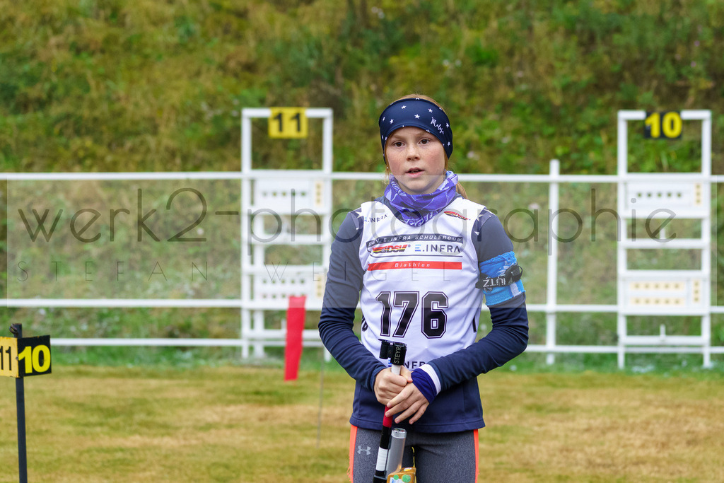 RWS-Cup Luisenthal | RWS-Cup Schießen am 28. September 2018 in der Streitbergarena Luisenthal / RWS-Cup Verfolgung am 29. September 2018 in der DKB Ski-Arena Oberhof / Cross am 30. September 2018 in Luisenthal