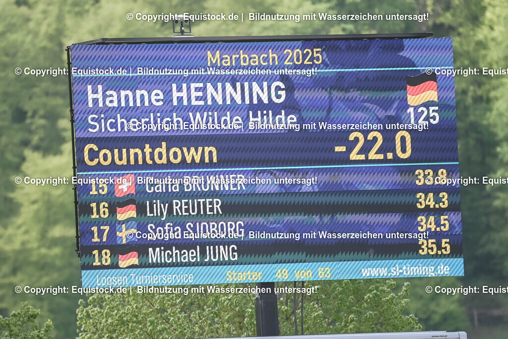 20250518_CCI2_Springen_0683 | Foto: Thomas Hartig