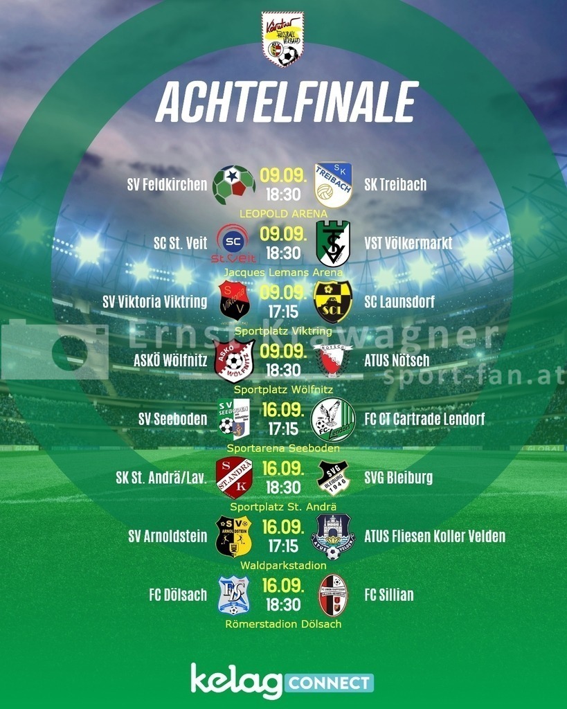 Achtelfinale - KFV CUP - Vorschau | Wir fotografieren dein Event - Gute Fotos sind das Salz in der Suppe des Sports. - Realisiert mit Pictrs.com