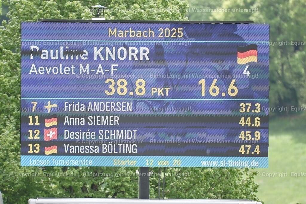 20250518_CCI4_Springen_0002 | Foto: Thomas Hartig