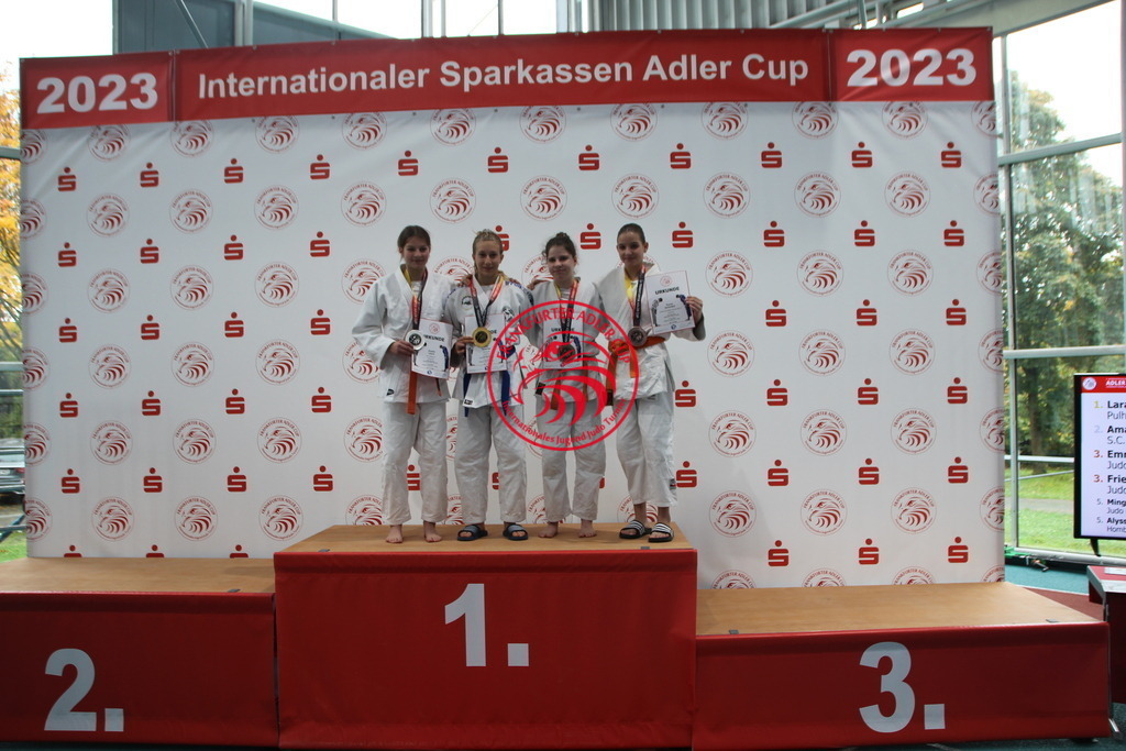 IMG_0997 | Fotos vom Adler Cup - Pictures from Adler Cup

Hier findet Ihr alle Eindrücke und großen Momente der Adler Cup Wochenenden. Here you will find all impressions and great moments of the Adler Cup weekends. - Realisiert mit Pictrs.com