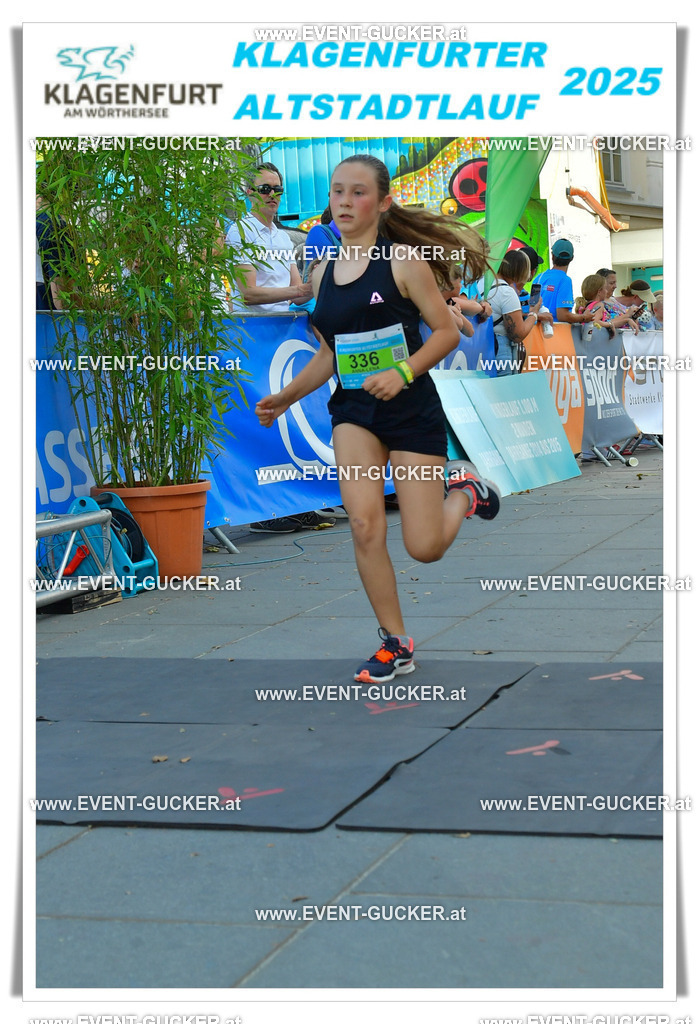 batch_DSC_2322 | Sportfoto event-gucker Herbert Scherer