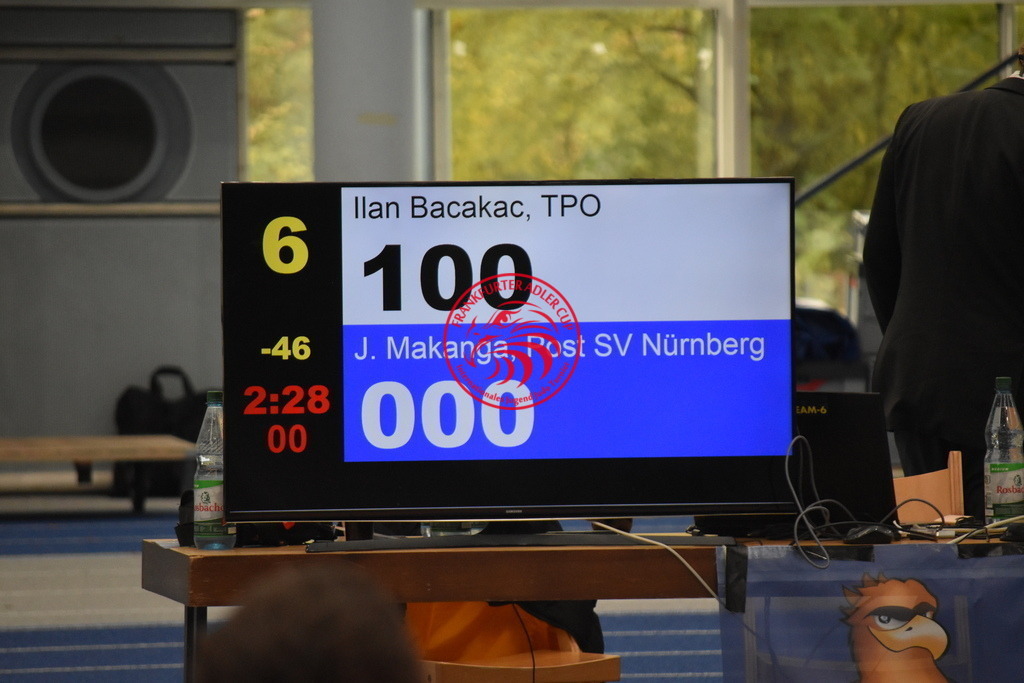 DSC_2869 | Fotos vom Adler Cup - Pictures from Adler Cup

Hier findet Ihr alle Eindrücke und großen Momente der Adler Cup Wochenenden. Here you will find all impressions and great moments of the Adler Cup weekends. - Realisiert mit Pictrs.com