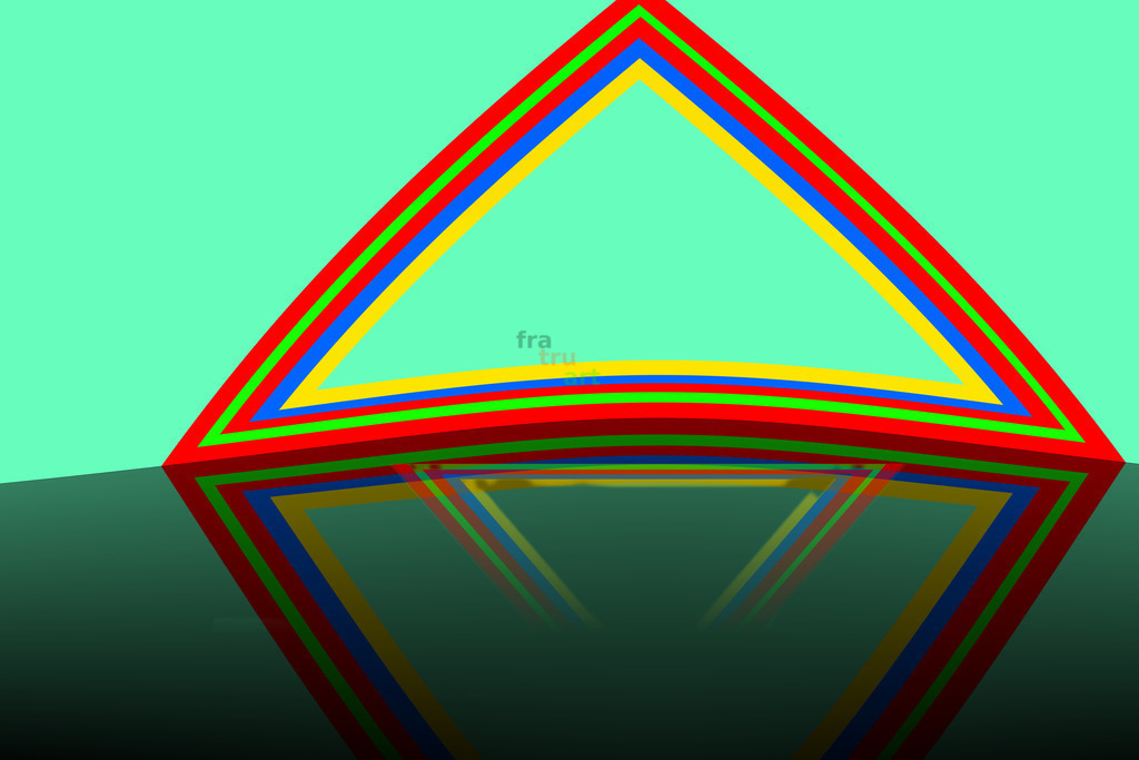 Synergie Strukturen | Grafik - Realisiert mit Pictrs.com