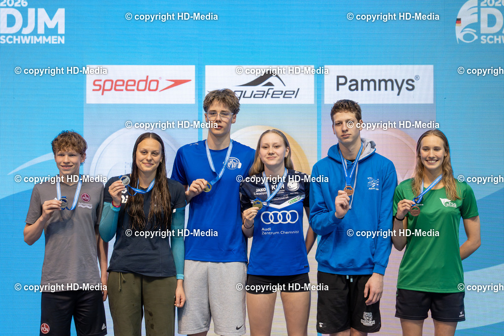 Deutsche Jahrgangsmeisterschaft Schwimmen 2026 | Deutsche Jahrgangsmeisterschaft Schwimmen 2026