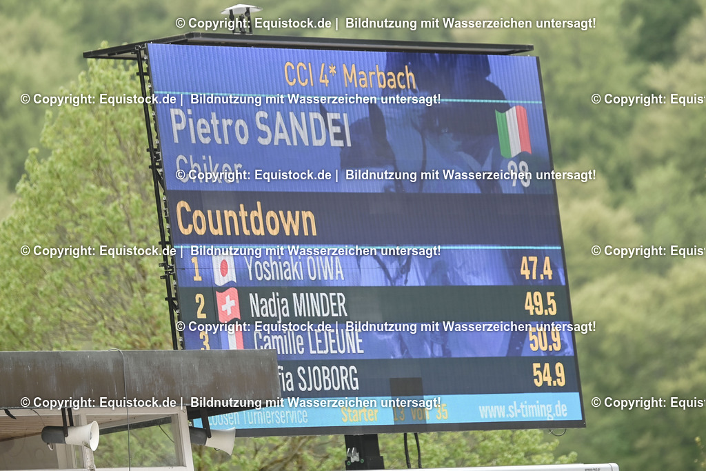 20230514_CCI4_Springen_0136 | equistock