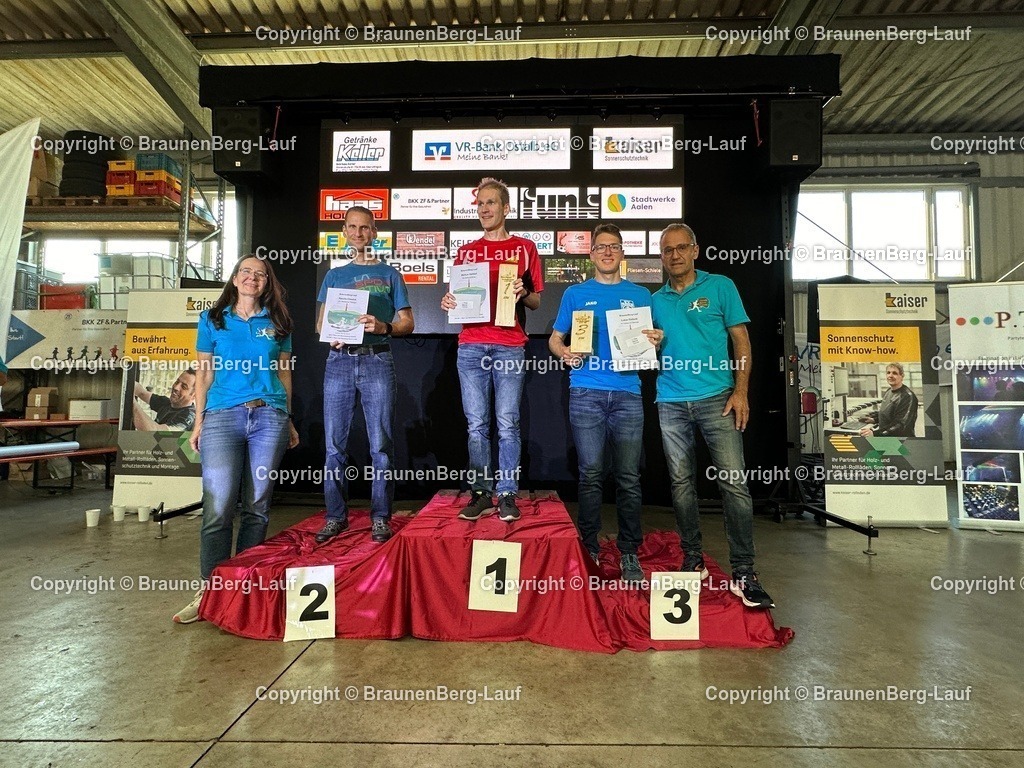 IMG_0989 | braunenberg-lauf-de - Realisiert mit Pictrs.com