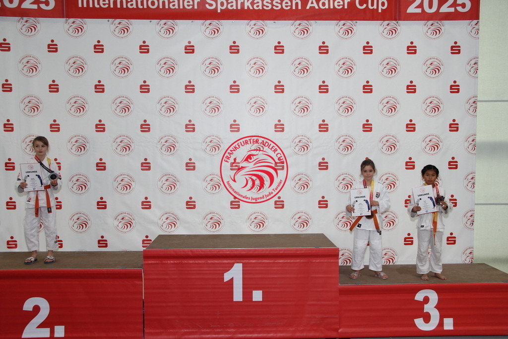 IMG_9756 | Fotos vom Adler Cup - Pictures from Adler Cup

Hier findet Ihr alle Eindrücke und großen Momente der Adler Cup Wochenenden. Here you will find all impressions and great moments of the Adler Cup weekends. - Realisiert mit Pictrs.com