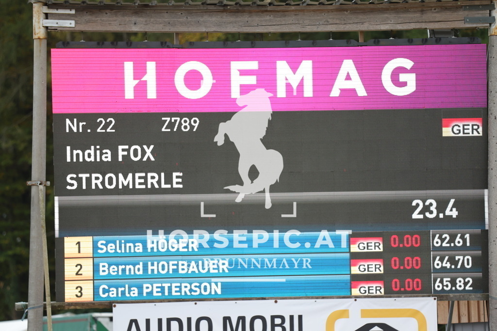 0P6A4481 | Willkommen bei Brunnmayr - Design & Fotografie – Ihrem Spezialisten für Reitturniere und Pferdeveranstaltungen in Oberösterreich, Salzburg und Bayern! Seit über 17 Jahren sind wir leidenschaftlich dabei.