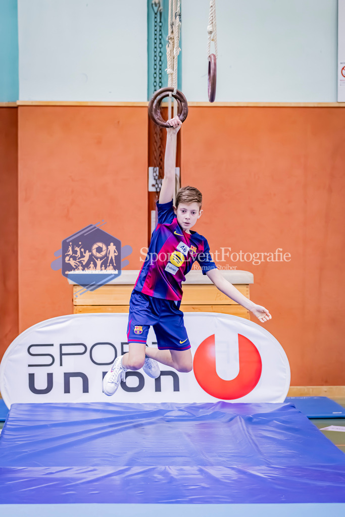 IMAG8770 | SportEventFotografie - Roman Stoiber