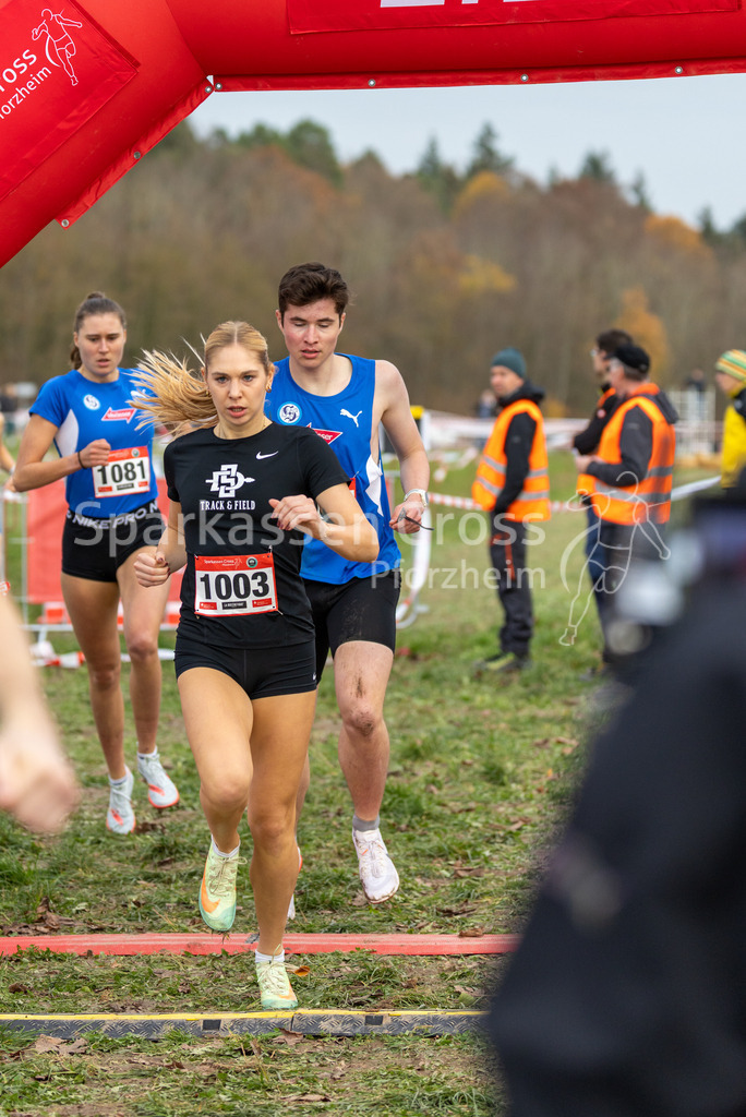 Sparkassen Cross Pforzheim | sparkassencross