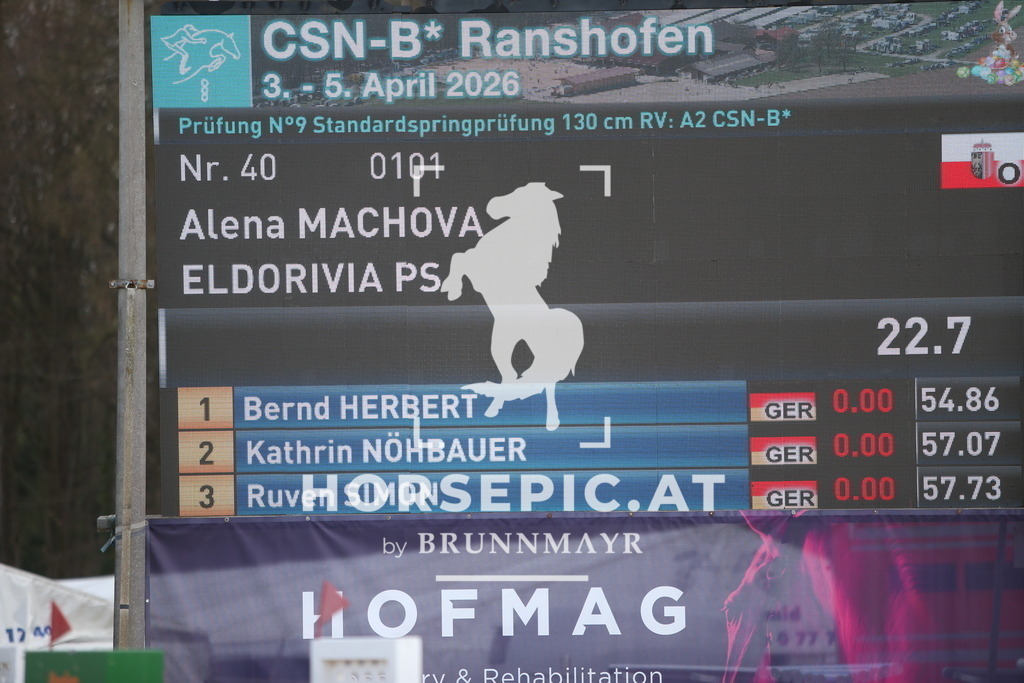 AS8V8597 | Willkommen bei Brunnmayr - Design & Fotografie – Ihrem Spezialisten für Reitturniere und Pferdeveranstaltungen in Oberösterreich, Salzburg und Bayern! Seit über 17 Jahren sind wir leidenschaftlich dabei.