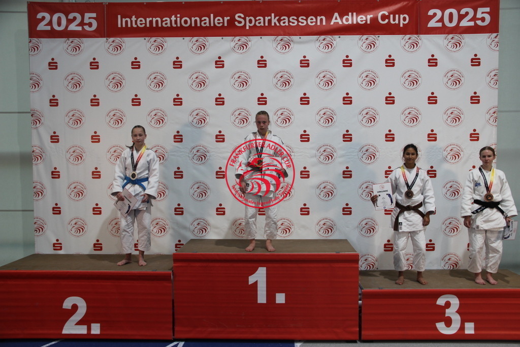 IMG_9912 | Fotos vom Adler Cup - Pictures from Adler Cup

Hier findet Ihr alle Eindrücke und großen Momente der Adler Cup Wochenenden. Here you will find all impressions and great moments of the Adler Cup weekends. - Realisiert mit Pictrs.com