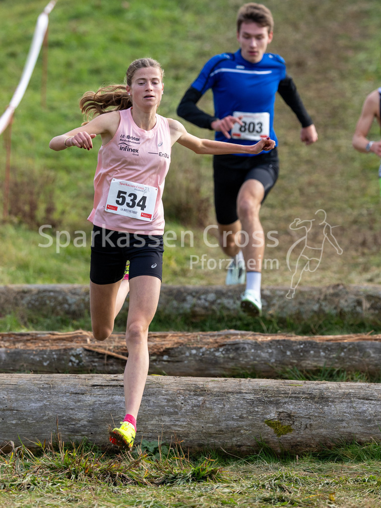 Sparkassen Cross Pforzheim | sparkassencross