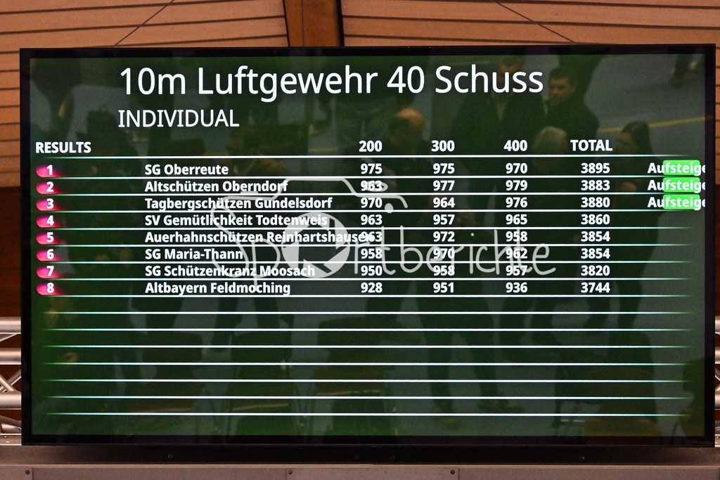 Aufstiegswettkampf Bayernliga | Endergebnis Gesamtwettbewerb