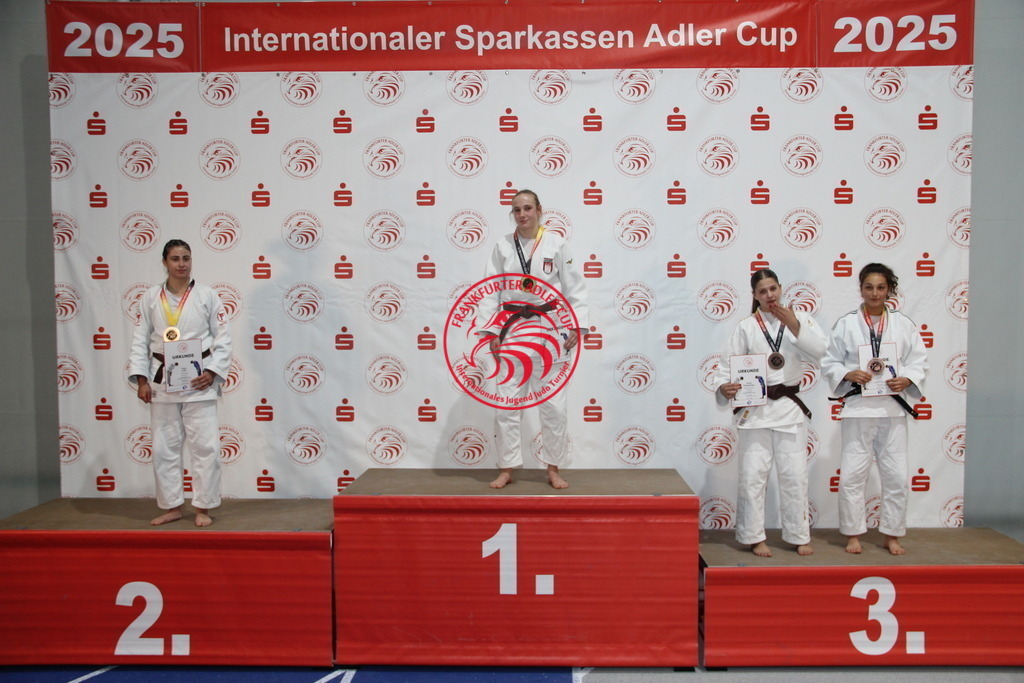 IMG_9940 | Fotos vom Adler Cup - Pictures from Adler Cup

Hier findet Ihr alle Eindrücke und großen Momente der Adler Cup Wochenenden. Here you will find all impressions and great moments of the Adler Cup weekends. - Realisiert mit Pictrs.com