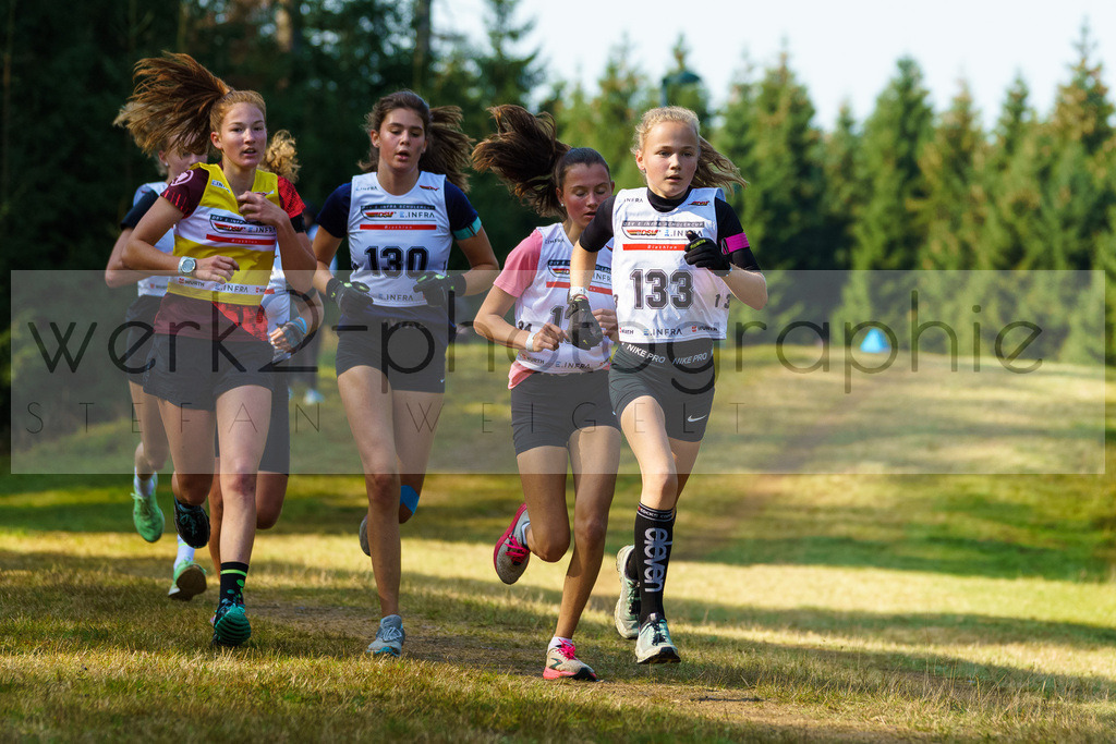 RWS-Cup Buntenbock | Buntenbock am 24. bis 26. 
September 2021