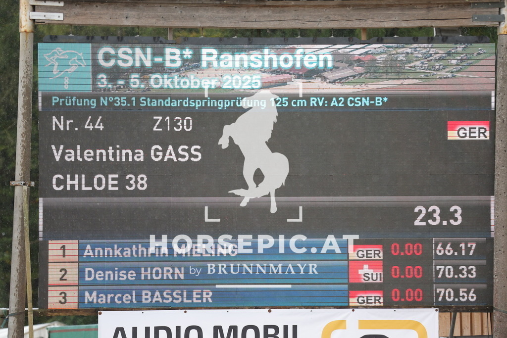 0P6A9111 | Willkommen bei Brunnmayr - Design & Fotografie – Ihrem Spezialisten für Reitturniere und Pferdeveranstaltungen in Oberösterreich, Salzburg und Bayern! Seit über 17 Jahren sind wir leidenschaftlich dabei.