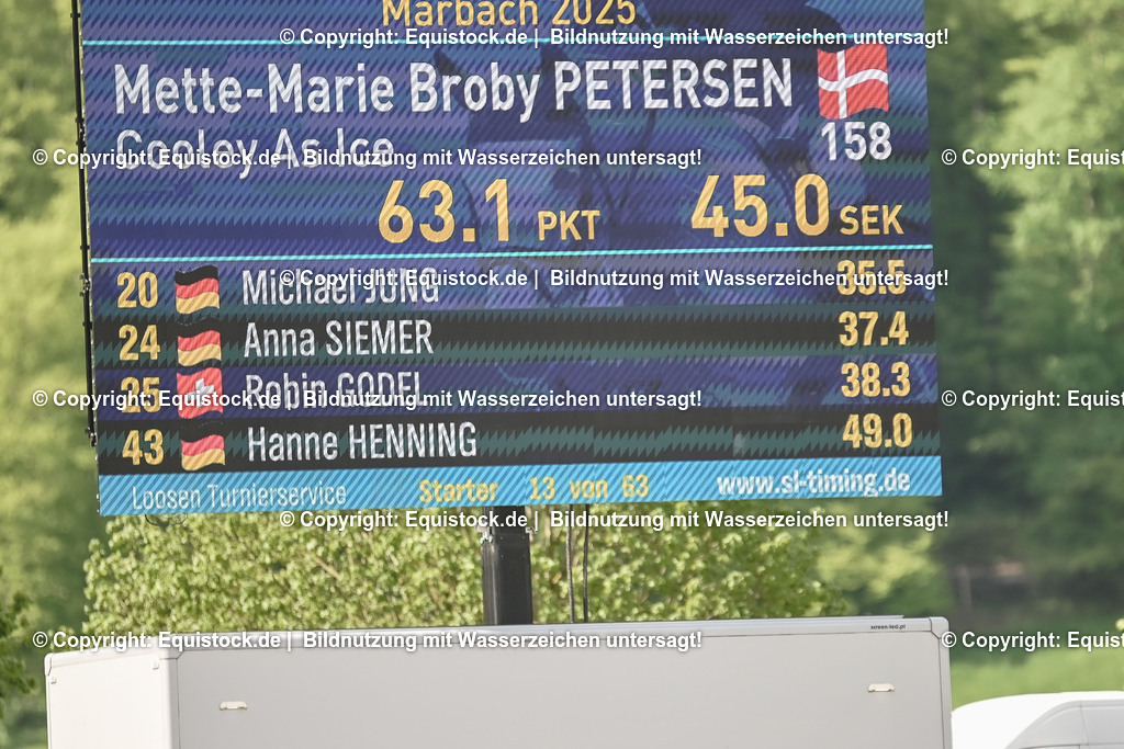 20250518_CCI2_Springen_0091 | Foto: Thomas Hartig