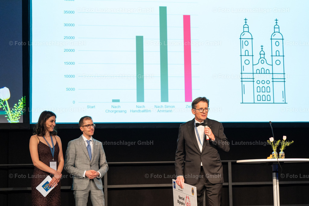 Lions_Event_FotoLautenschlager_455 | Foto Lautenschlager GmbH