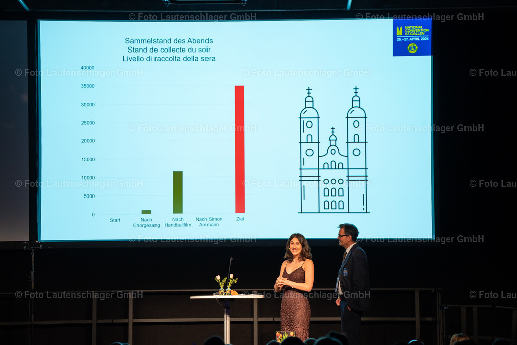 Lions_Event_FotoLautenschlager_410 | Foto Lautenschlager GmbH