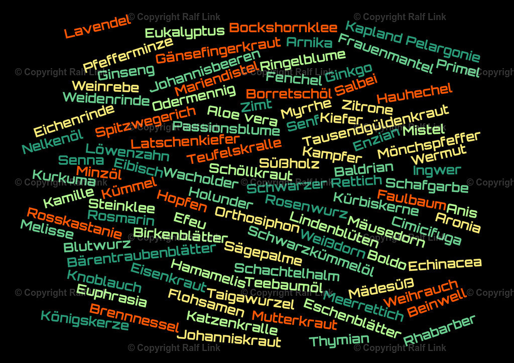 Heilkräuter_04_upscale | Stockfotos, Fotos mit Miniaturfiguren und kreativen Ideen. Dabei auch vieles aus der Metropolregion Rhein-Neckar. 