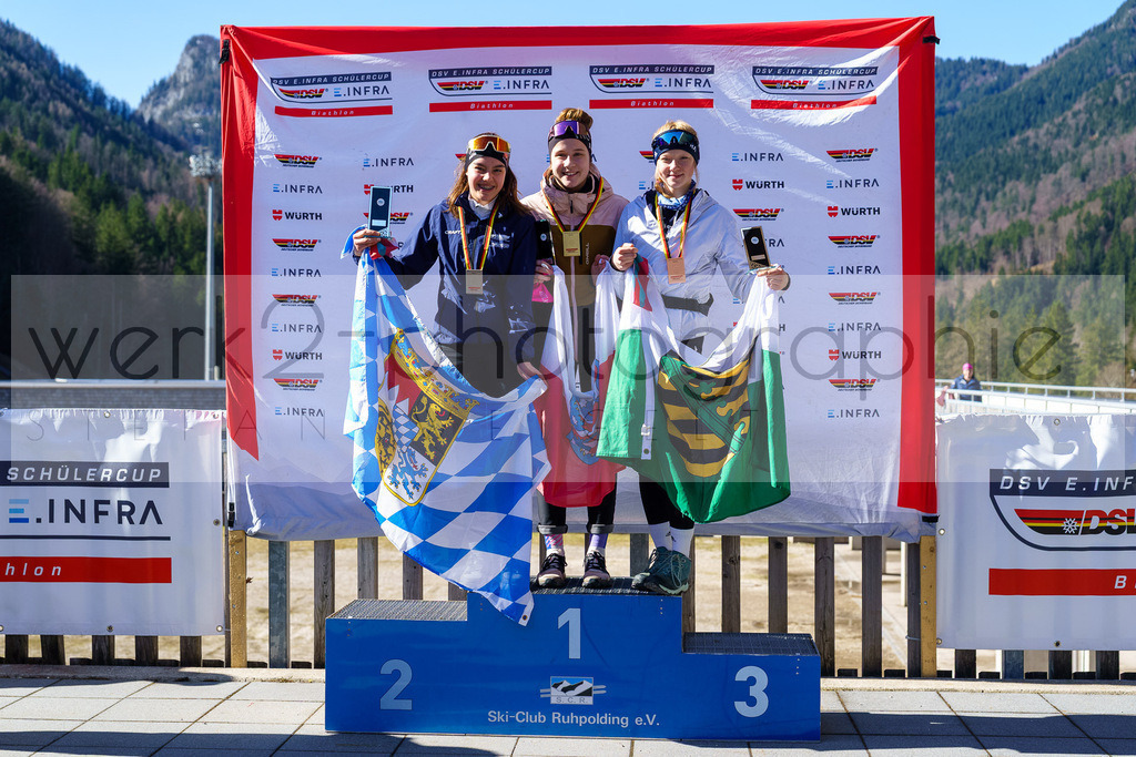 DSC Ruhpolding | Deutscher Schülercup Ruhpolding in der CHIEMGAU Arena am 2. und 3. März 2024