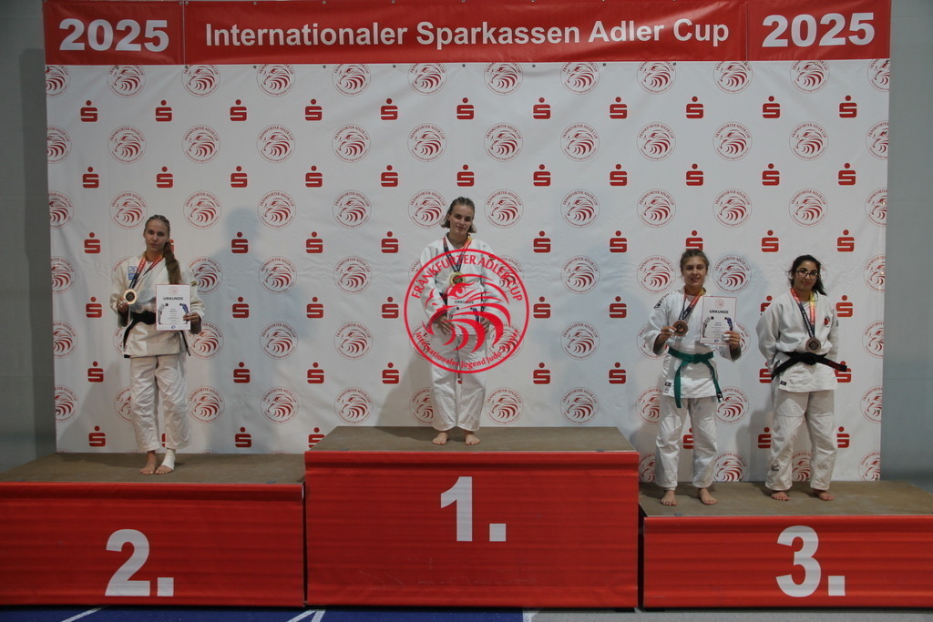 IMG_9957 | Fotos vom Adler Cup - Pictures from Adler Cup

Hier findet Ihr alle Eindrücke und großen Momente der Adler Cup Wochenenden. Here you will find all impressions and great moments of the Adler Cup weekends. - Realisiert mit Pictrs.com