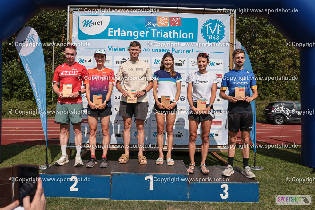 VJ__0780 | #tv1848erlangen #erlangentriathlon #erlangontriathlon2026 #triathlonbayern #tv1848erlangen #tv1848erlangentriathlon #yourpictrs #sportshot_your_pictrs
