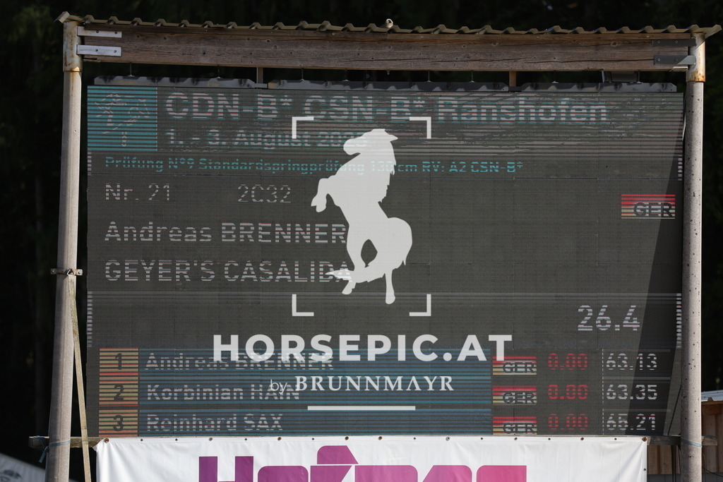 0P6A5796 | Willkommen bei Brunnmayr - Design & Fotografie – Ihrem Spezialisten für Reitturniere und Pferdeveranstaltungen in Oberösterreich, Salzburg und Bayern! Seit über 17 Jahren sind wir leidenschaftlich dabei.