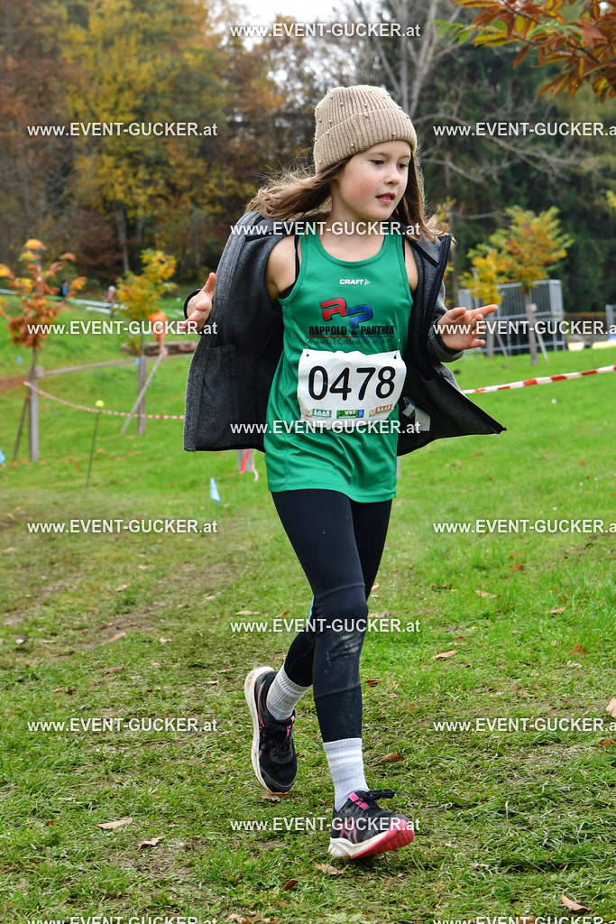 DSC_0257 | Sportfoto event-gucker Herbert Scherer