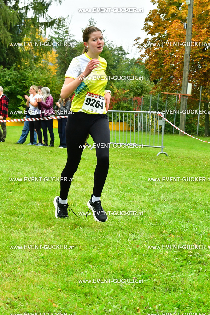 DSC_7310 | Sportfoto event-gucker Herbert Scherer