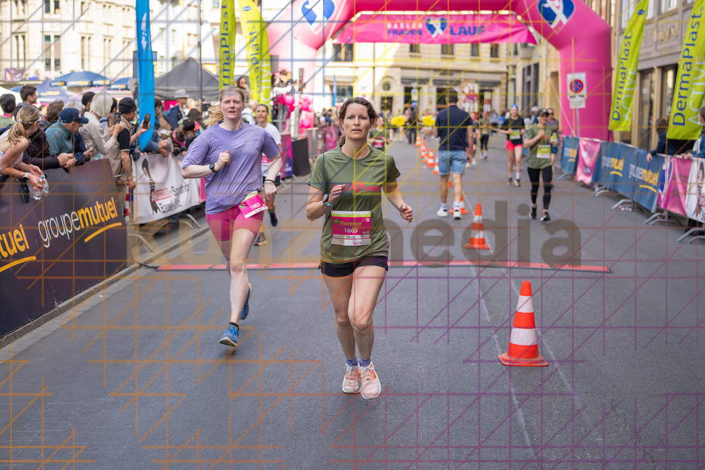 292_Basler_Frauenlauf_2026_p1__Kunzmedia.ch_ | OnlineShop für Bilder kunzmedia.ch