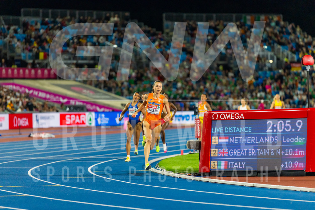 6E6A9054 | Grünewald Sportsphotography