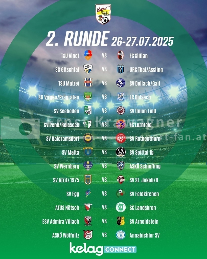 2-Runde - KFV CUP 1 _ 1 | Wir fotografieren dein Event - Gute Fotos sind das Salz in der Suppe des Sports. - Realisiert mit Pictrs.com