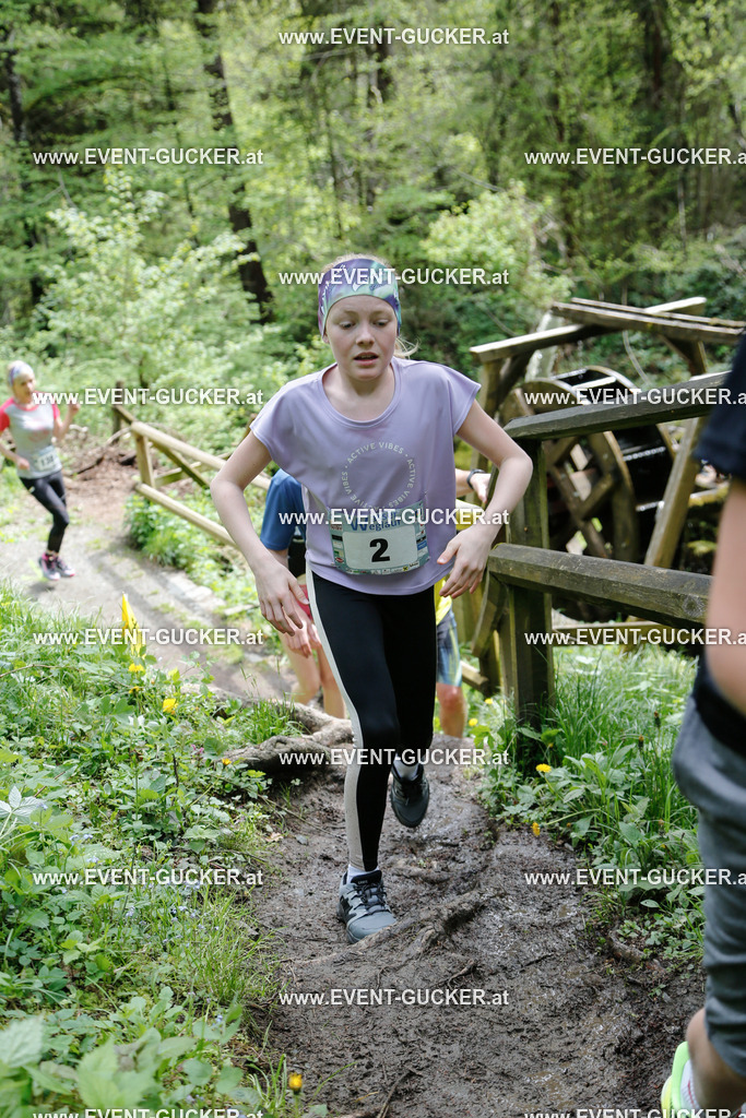 _IPS8055 | Sportfoto event-gucker Herbert Scherer