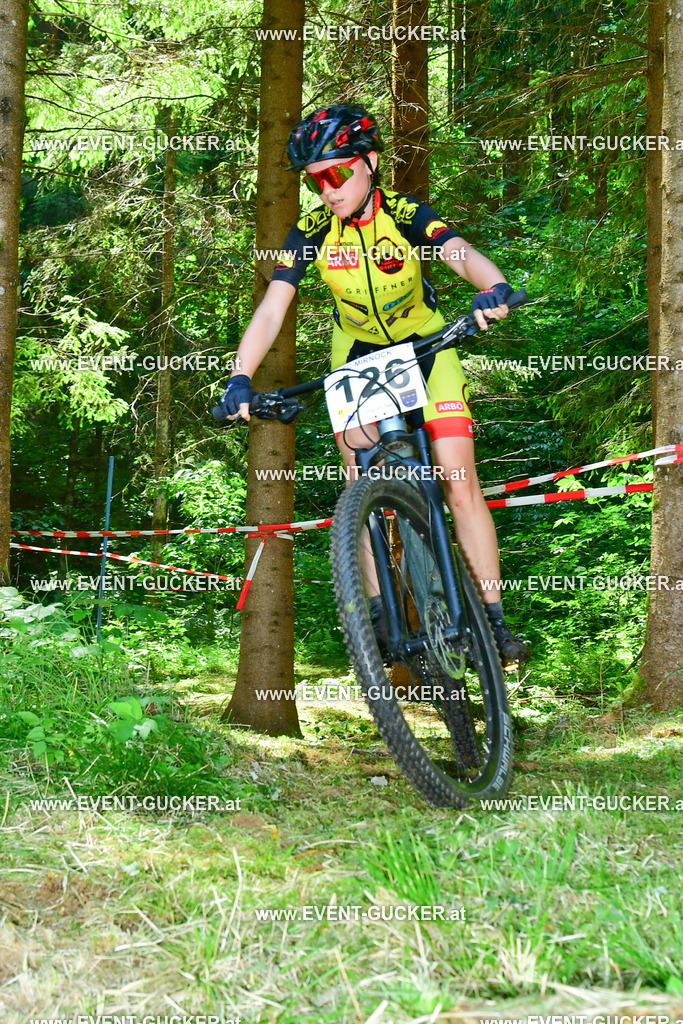 DSC_0926 | Sportfoto event-gucker Herbert Scherer