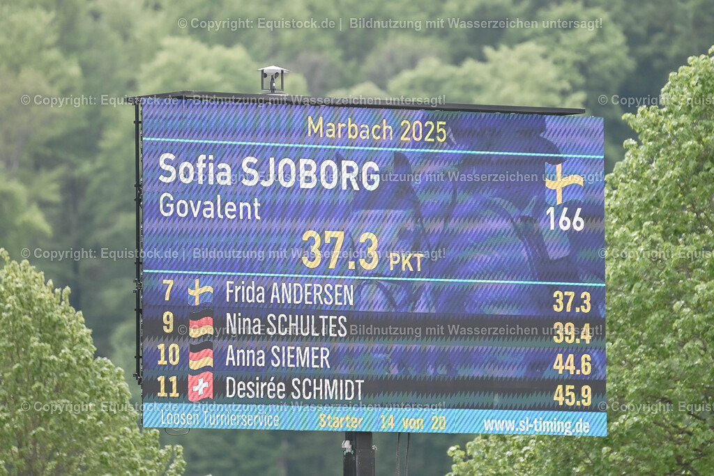 20250518_CCI4_Springen_0089 | Foto: Thomas Hartig