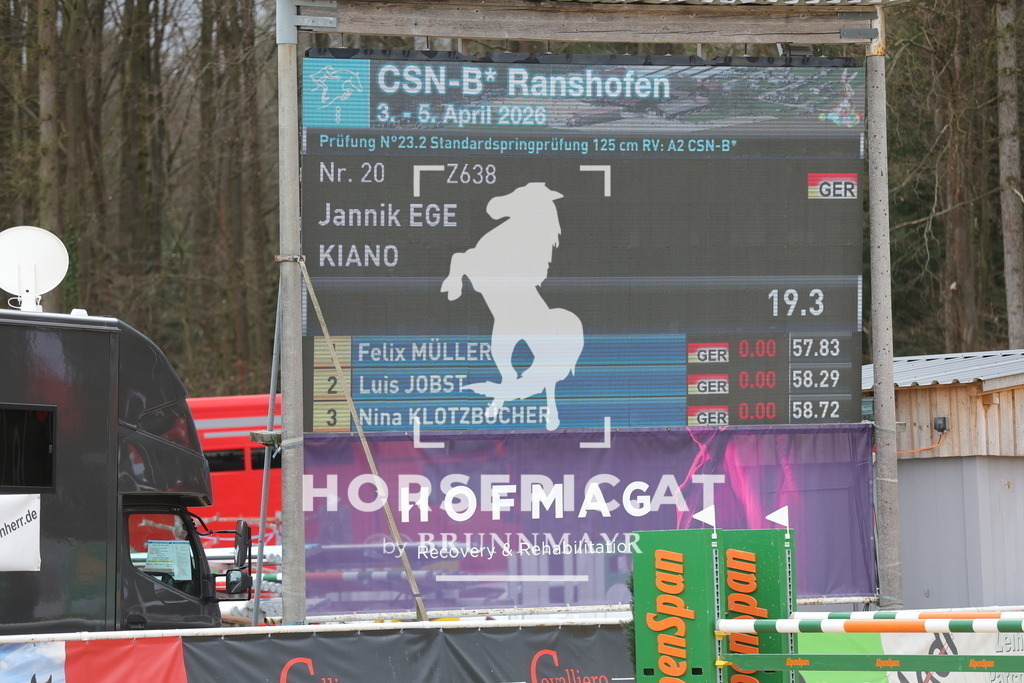 0P6A3161 | Willkommen bei Brunnmayr - Design & Fotografie – Ihrem Spezialisten für Reitturniere und Pferdeveranstaltungen in Oberösterreich, Salzburg und Bayern! Seit über 17 Jahren sind wir leidenschaftlich dabei.